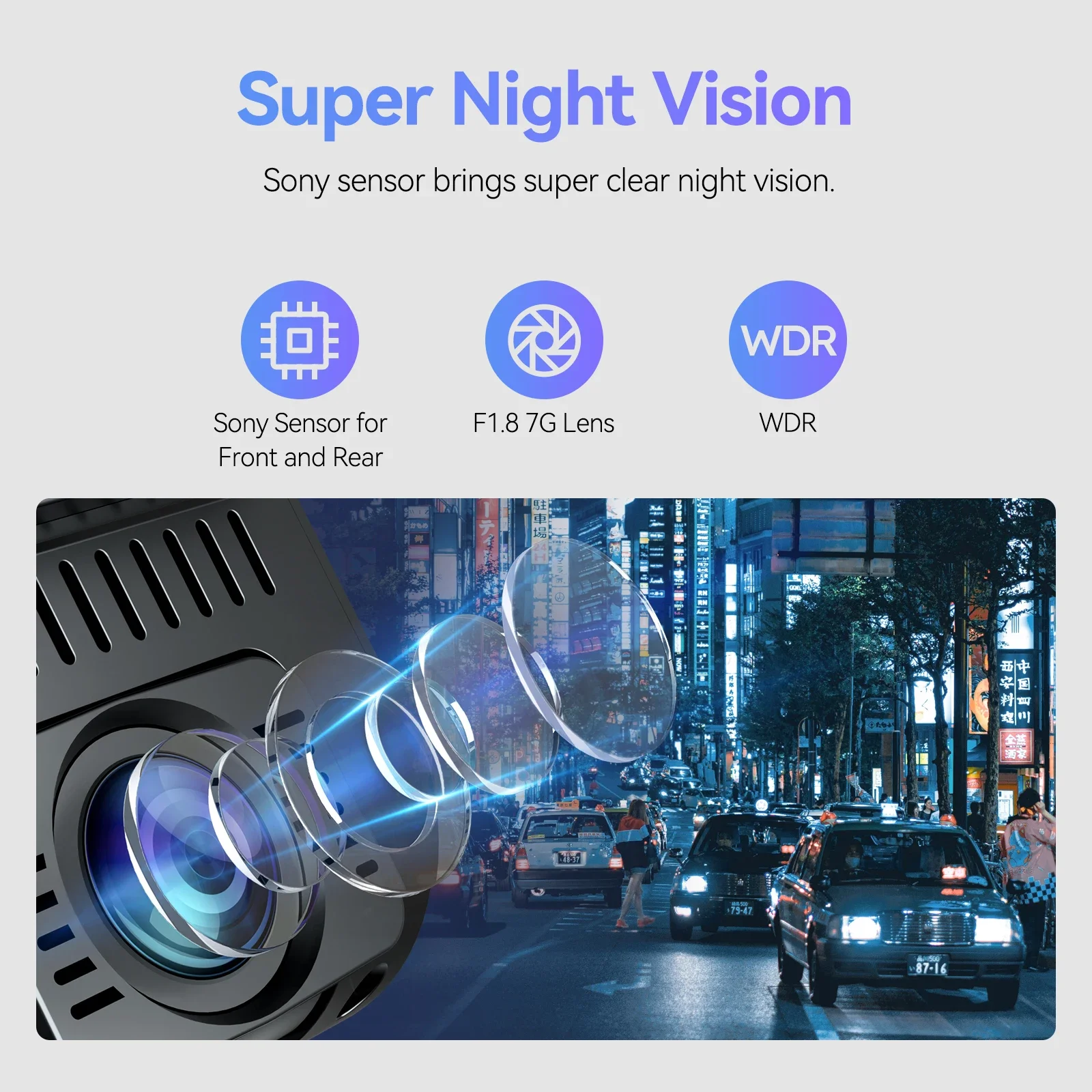 VIOFO A129 Pro Duo Dashcam 4K  – Car Dash Cam Bewertung und Preis